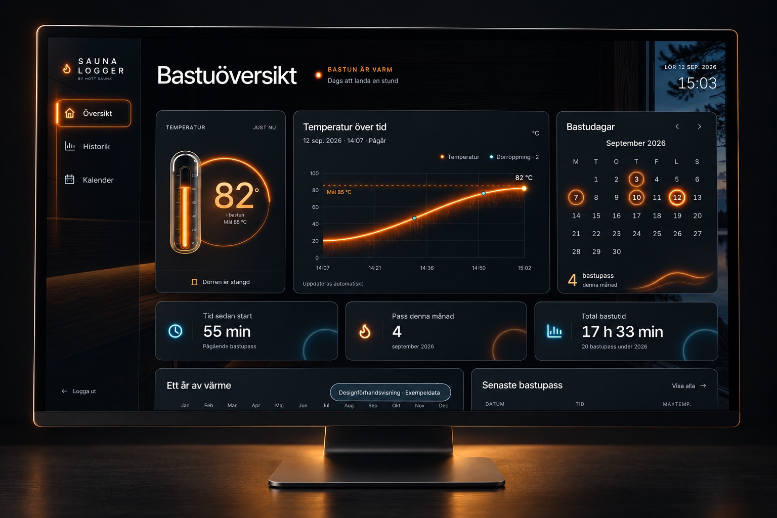 Sauna Logger på en datorskärm med termometer, temperaturkurva, kalender och statistik